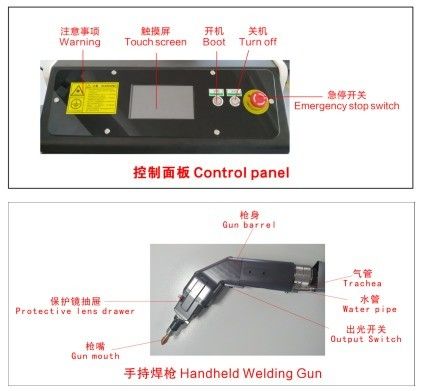 1000w 1500w 2000w Aluminum Stainless Steel Iron Handheld Metal Fiber Laser Welding Machine