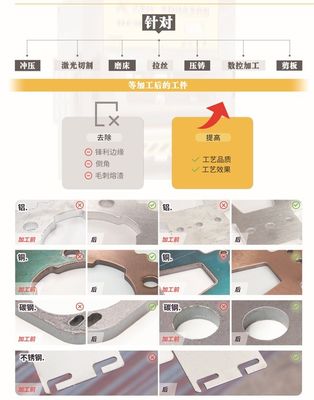 YZ900 Automatic Sheet Metal Polishing Deburring Machine For Laser Cutting Parts